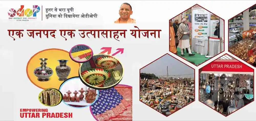 यूपी एक जिला एक उत्पाद योजना 2024 | UP One District One Product Yojana 2024 | ODOP