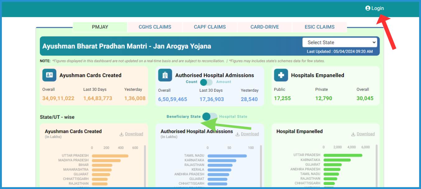 आयुष्मान भारत गोल्डन कार्ड 2024 | Ayushman Bharat Golden Card 2024