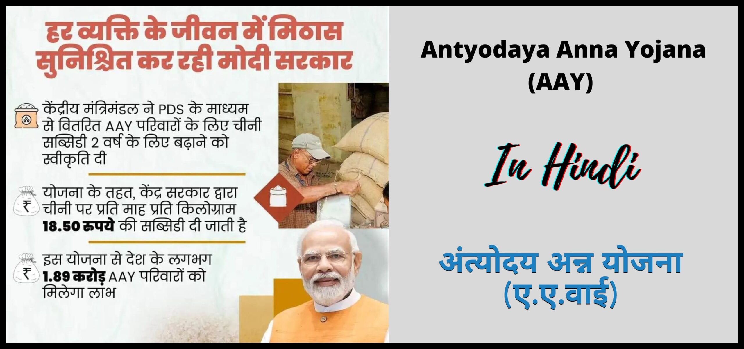 अंत्योदय अन्न योजना 2024 | Antyodaya Anna Yojana 2024 | AAY