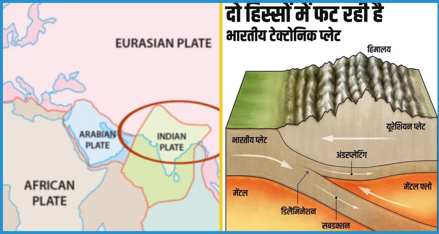 showing the image of Indian Tectonic Plate Splitting