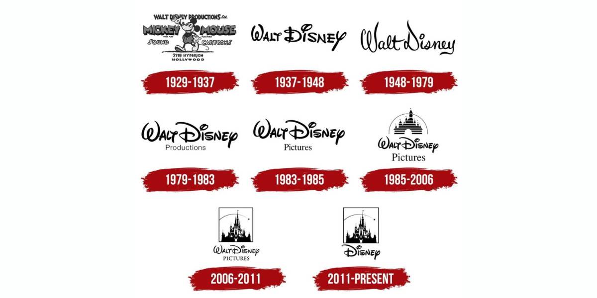 showing the image of " logo revolution of Disney company" one of the 10 great companie's names and logo secrets.