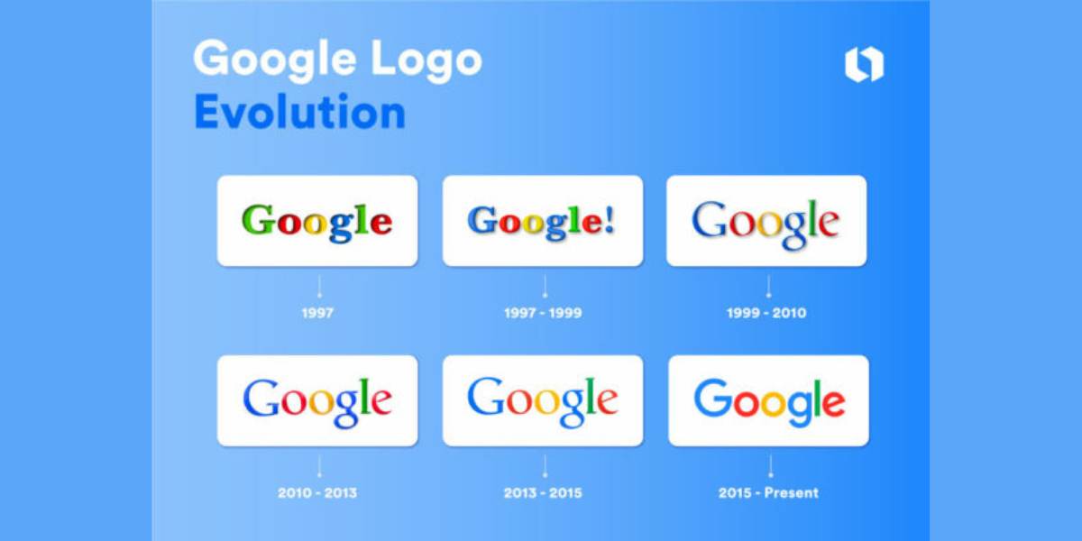 showing the image of " logo revolution of Google company" one of the 10 great companie's Name and Logo Secrets.