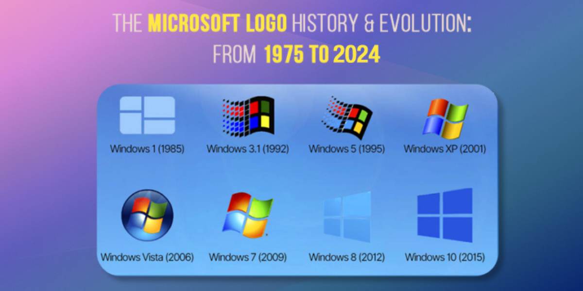 showing the image of " logo revolution of Microsoft company" one of the 10 great companie's names and logo secrets.