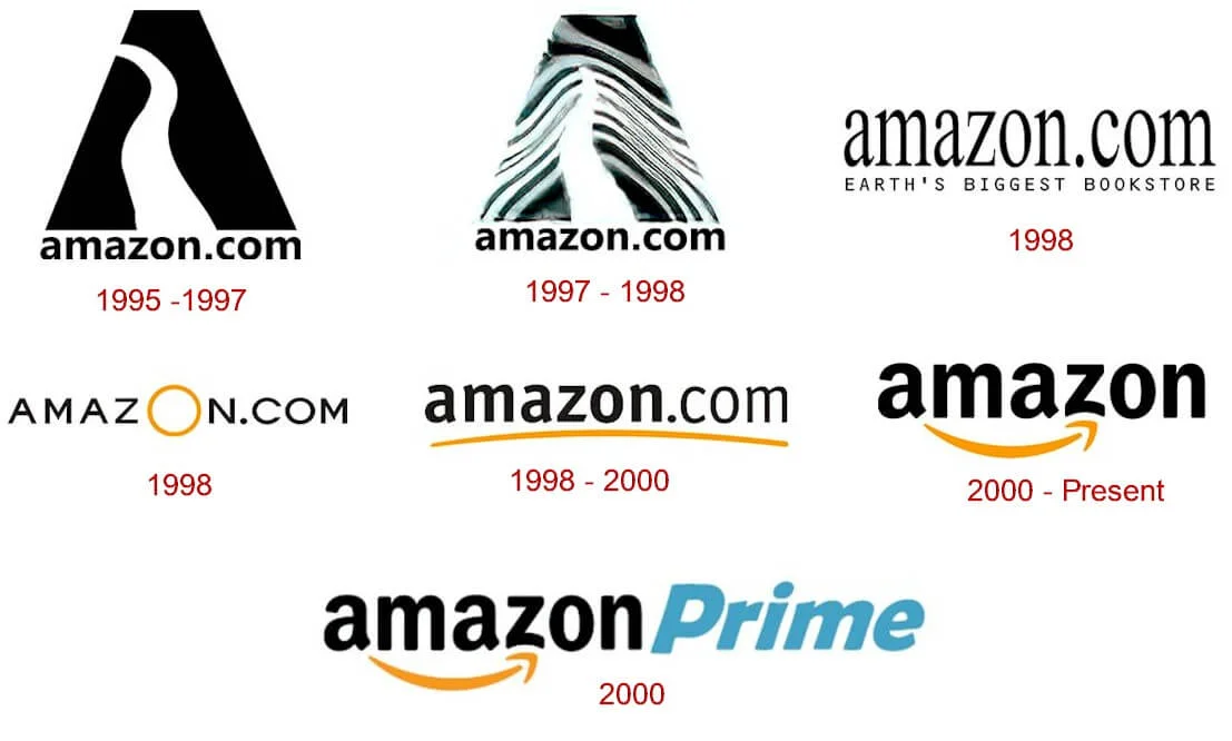 showing the image of " logo revolution of Amazon company" one of the 10 great companie's names and logo secrets.