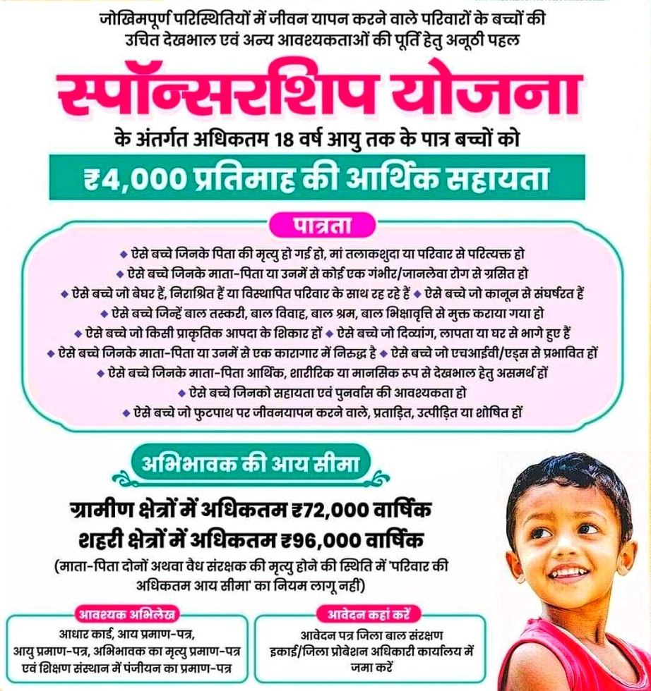 showing the image of UP-Scholarship-Yojana-2024-4000-per-month-empowering-orphans-and-beggar-children