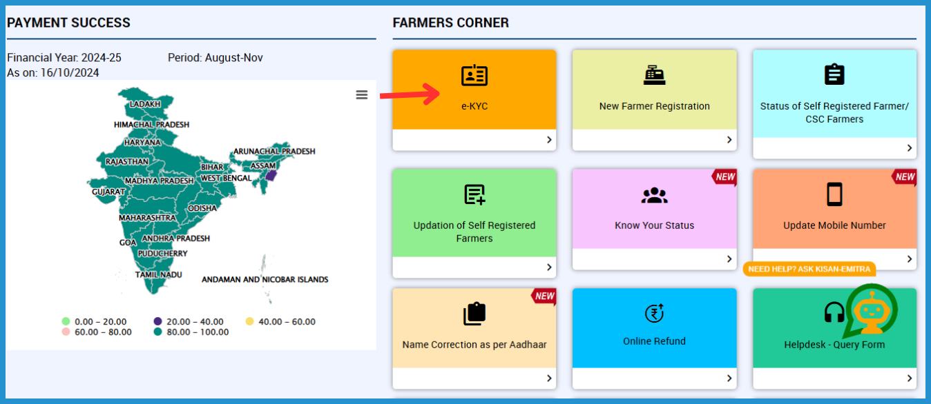 showing the image of How to Link Aadhaar to PM Kisan Samman Nidhi (PM Kisan Yojana), Check Status and e-KYC process?