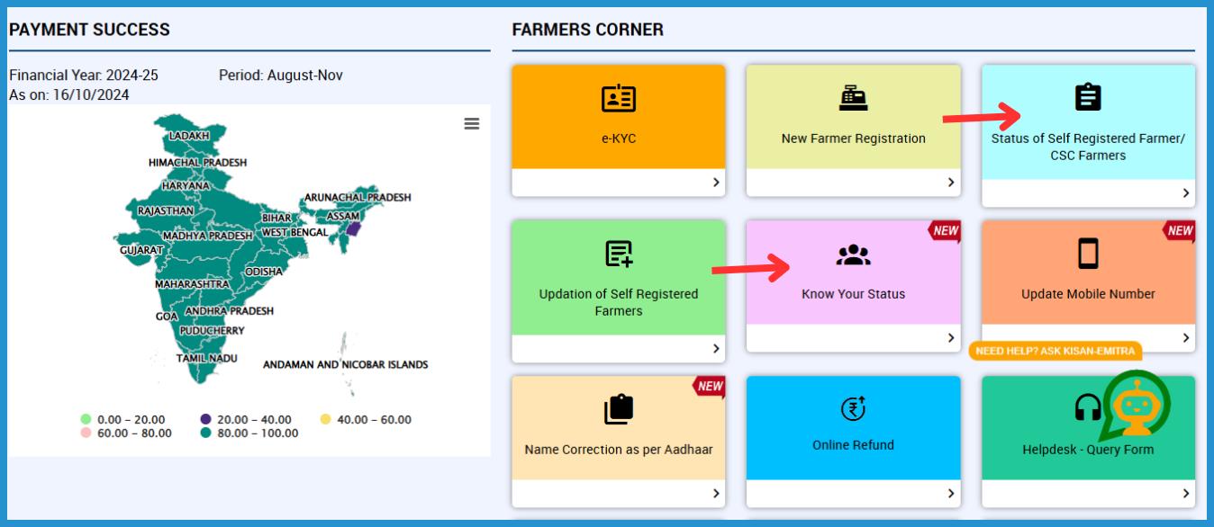 showing the image of How to Link Aadhaar to PM Kisan Samman Nidhi (PM Kisan Yojana) and Check Status?