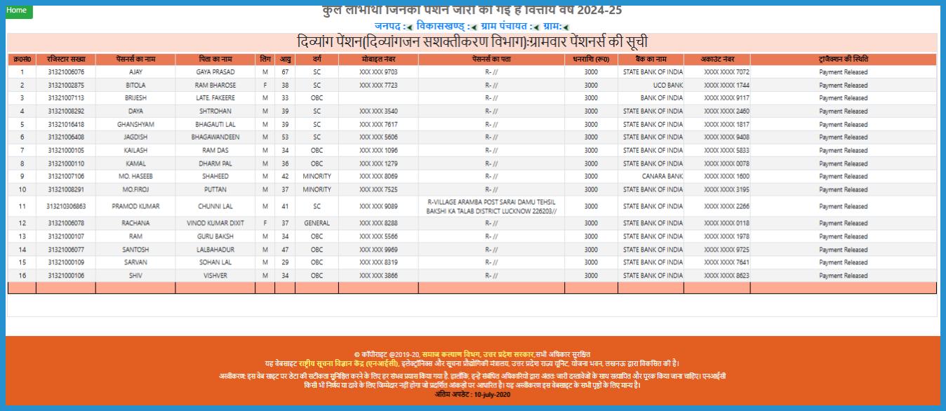 showing the image of how to check UP Viklang Pension list 2024-25 check Payment status vidha pension new list 2024, nirashrit/widow mahila pension new list 2024