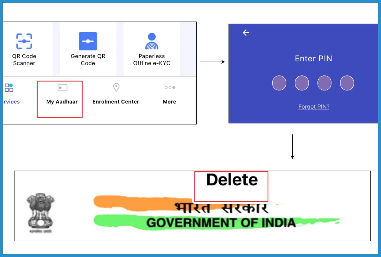 showing the image of mAadhaar App How to Download Register Update Your Profile Status Biometric Locking & Benefits?