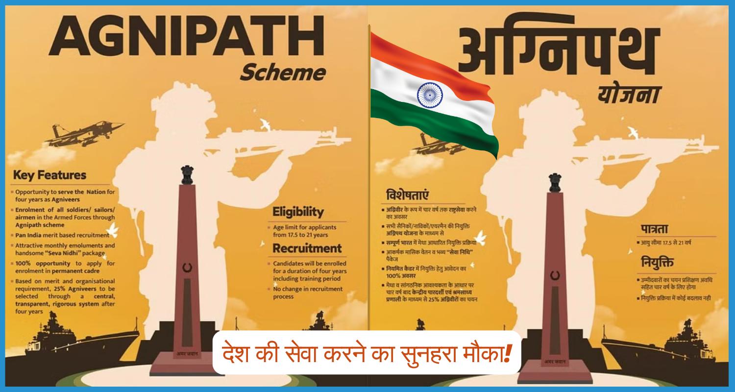 showing the image of Golden opportunity to serve the country with Agneepath Yojana 2024-25