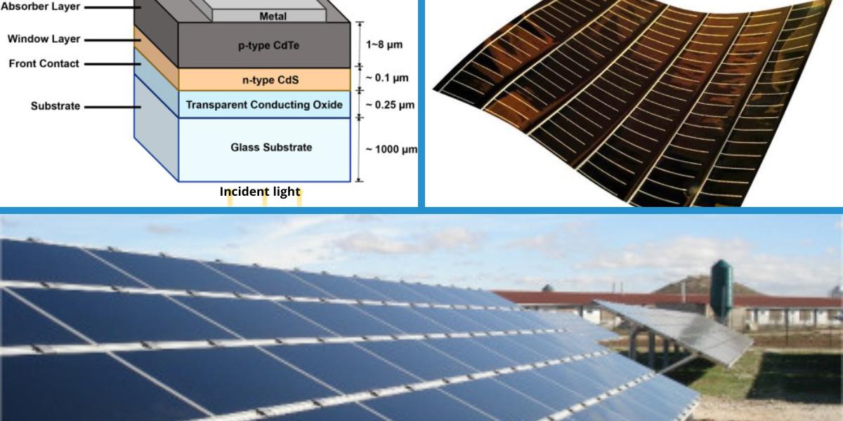 showing the image of Cadmium Telluride (CdTe), which is the type of thin solar panels