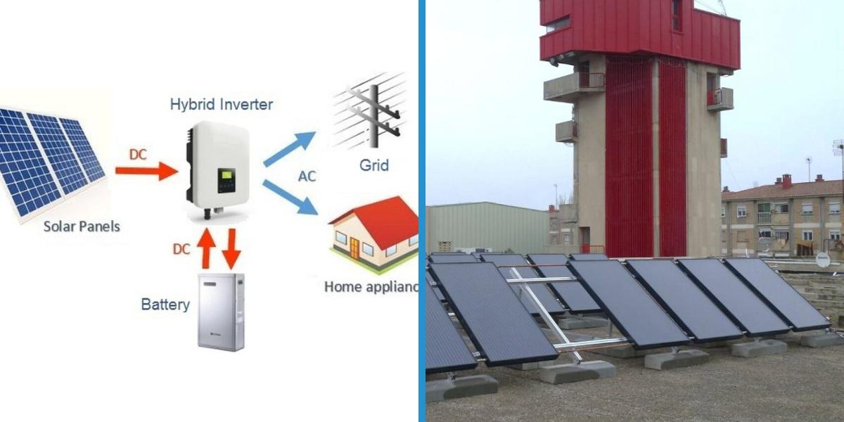 showing the image of Hybrid Solar Panels