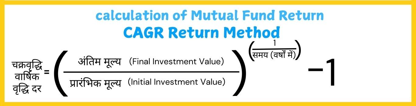 showing the image of formula of cagr (compound annual growth rate) return method in hindi