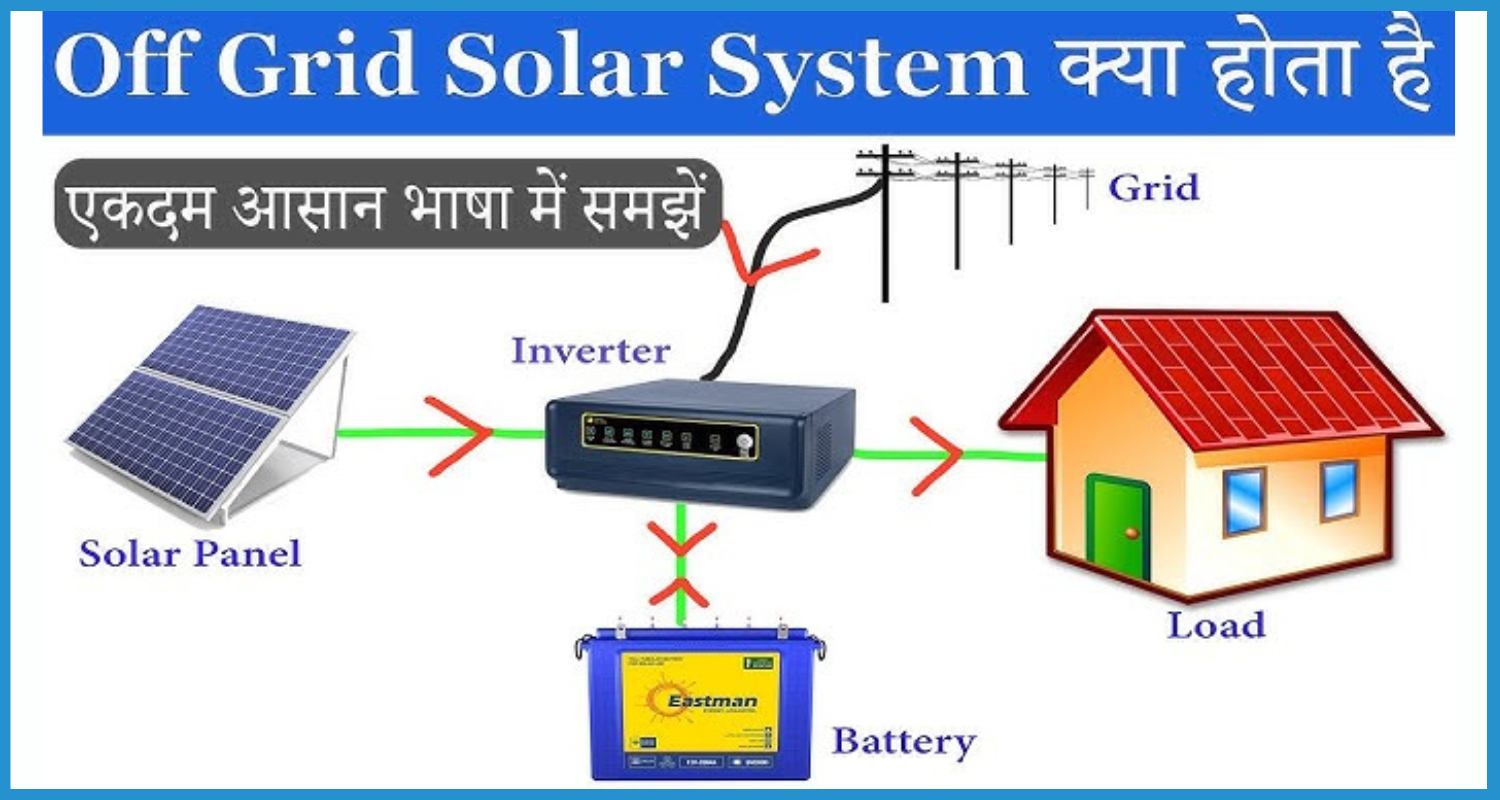 showing the image of Components of Off Grid Solar System and their functioning