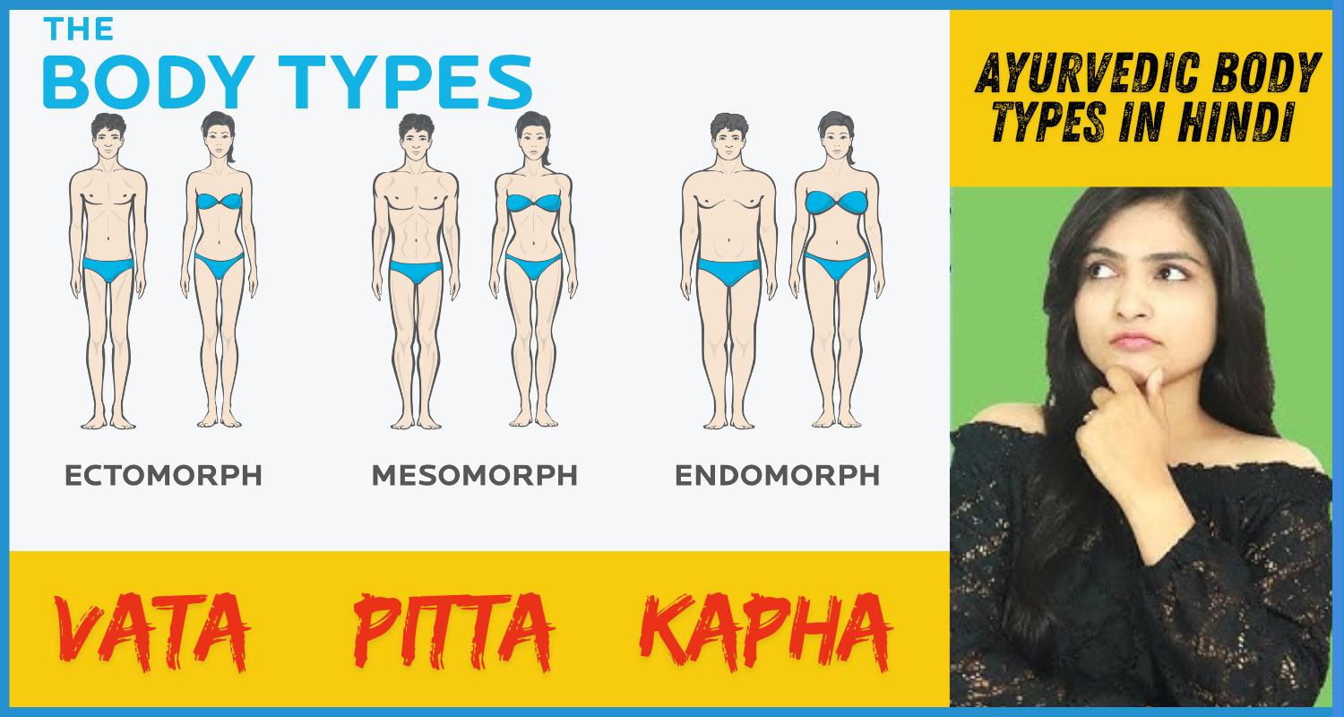 This is the image of body types according to Vata, Pitta, and Kapha