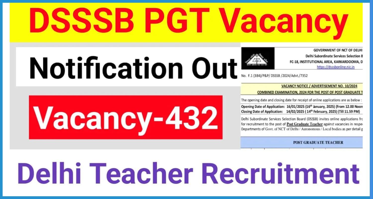 showing the image of Delhi Subordinate Service Selection Board (DSSSB) PGT Teacher Vacancy 2025 in Hindi