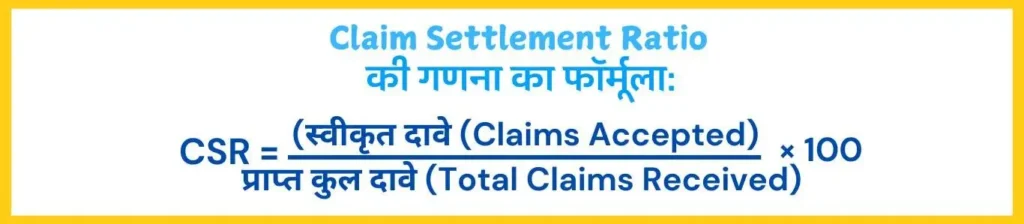 showing the image of claim settlement ratio csr in hindi