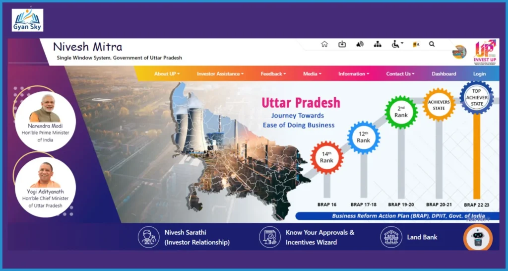 this is the image of Nivesh Mitra services