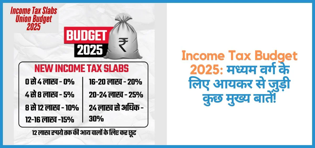 this is the image of Income Tax Slabs Union Budget 2025